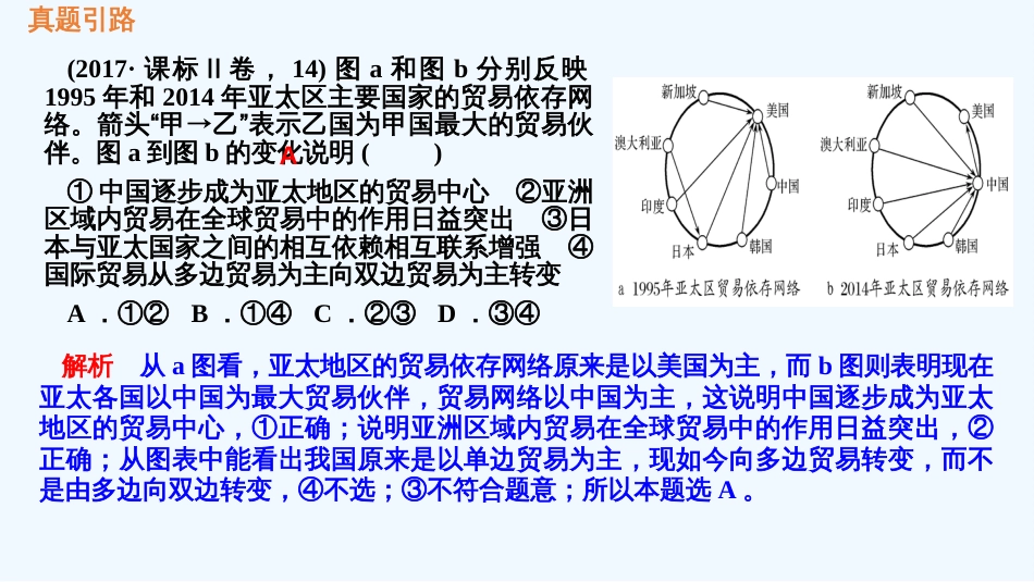 （通用版）高考政治大一轮复习 经济生活11 经济全球化与对外开放课件_第3页