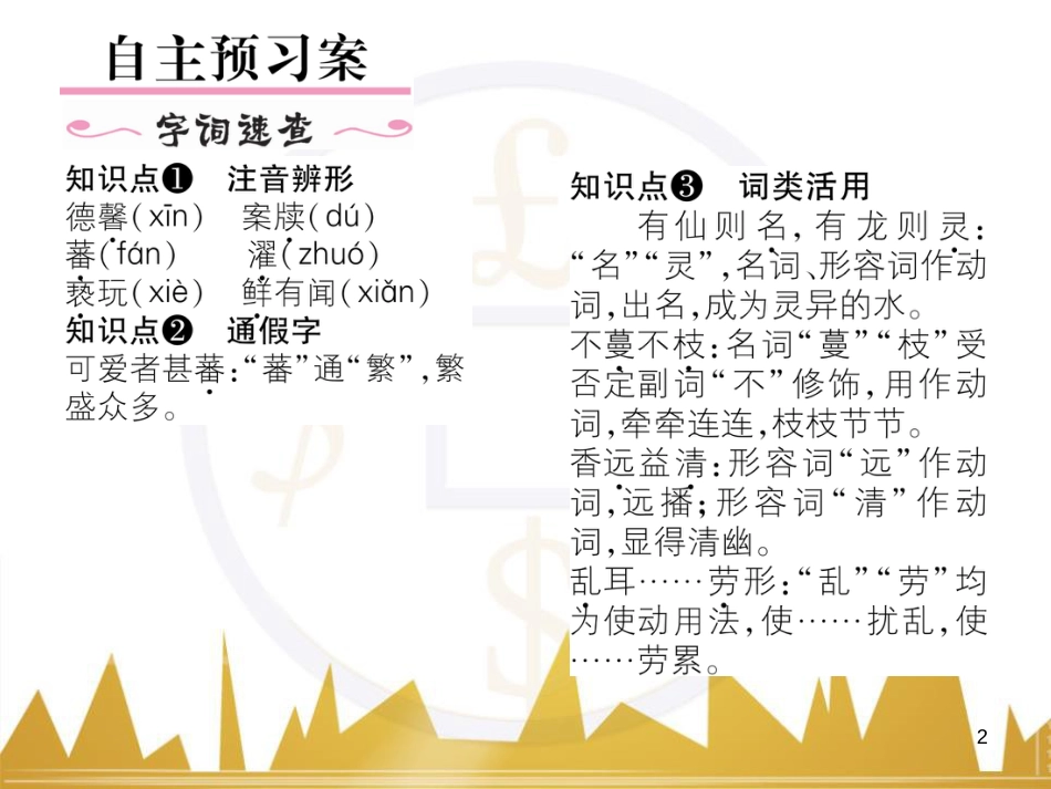 九年级英语上册 Module 11 Photos基础梳理课件 （新版）外研版 (1253)_第2页