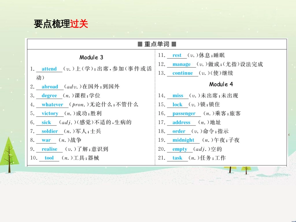 中考化学总复习 第八单元 金属和金属材料 第1课时 金属材料 金属资源的利用和保护课件 新人教版 (14)_第3页