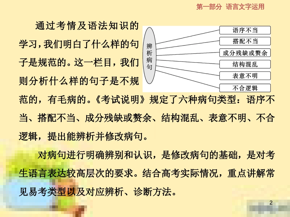 高考政治一轮复习 第一单元 文化与生活单元优化总结课件 新人教版必修3 (644)_第2页