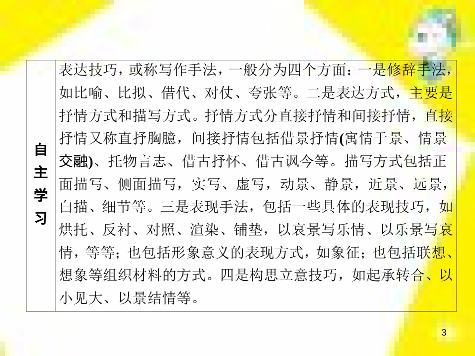 高考政治一轮总复习 第三部分 文化生活 第4单元 发展中国特色社会主义文化 第九课 建设社会主义文化强国限时规范特训课件 (1233)_第3页