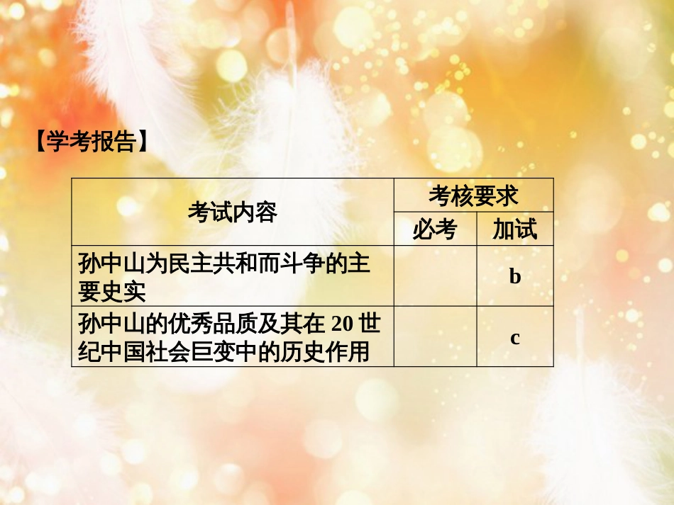 （浙江专用）高中历史 第四单元 亚洲觉醒的先驱 第1课时 中国民主革命的先行者孙中山课件 新人教版选修4_第2页