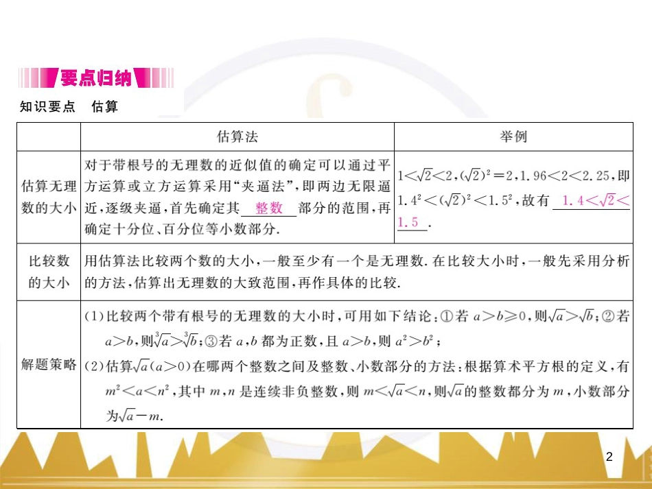 九年级英语上册 Module 11 Photos基础梳理课件 （新版）外研版 (177)_第2页