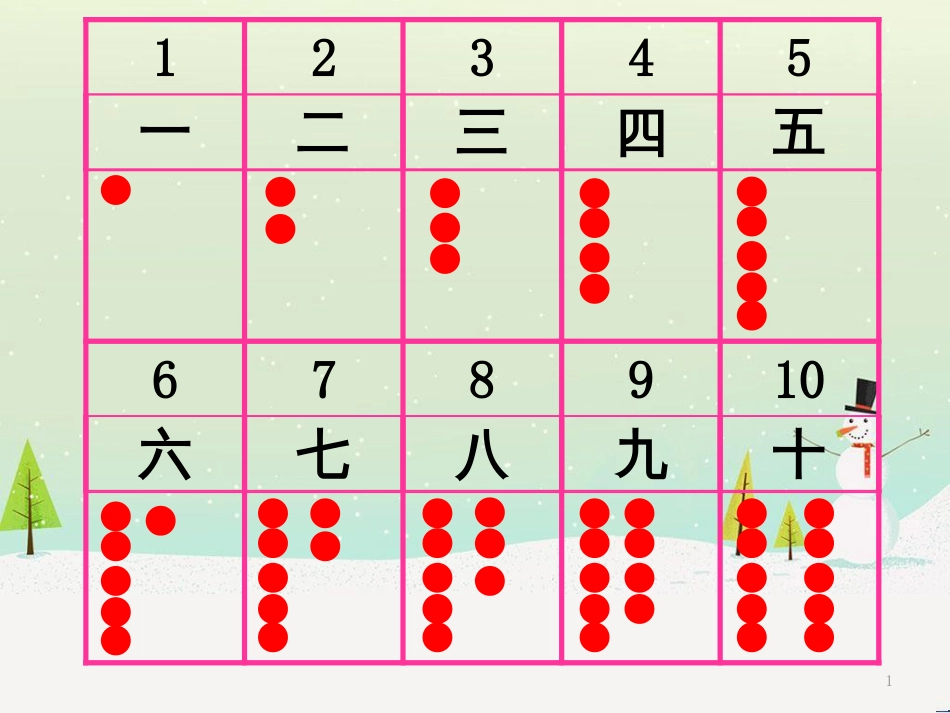 三年级数学上册 第八单元 分数的初步认识（第1课时）分数的初步认识课件1 西师大版 (18)_第1页