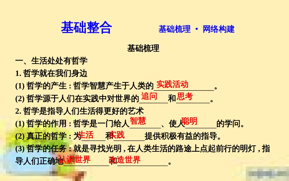 高考政治一轮复习 第一单元 文化与生活单元优化总结课件 新人教版必修3 (705)_第3页