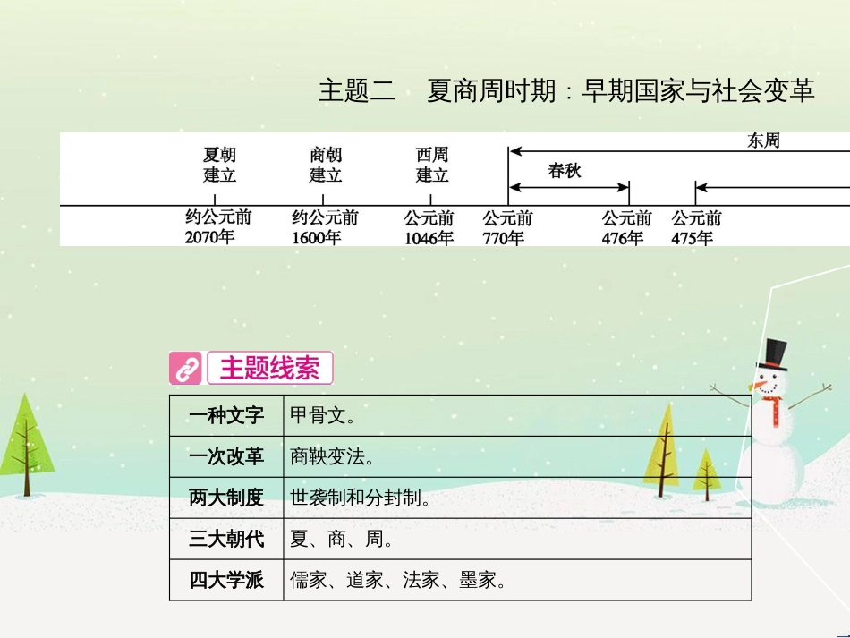 中考历史总复习 第二部分 中考专题过关 专题八 世界政治格局的演变课件 (17)_第2页
