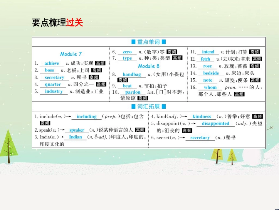 中考化学总复习 第二部分 专题复习 高分保障 专题1 气体的制取与净化课件 新人教版 (54)_第3页