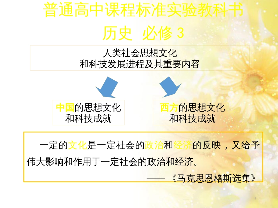 高中历史 第一单元 中国传统文化主流思想的演变 第一课 从百家争鸣到独尊儒术课件2 北师大版必修3_第1页