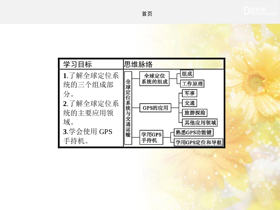 高中地理 第四单元 人类活动的地域联系 单元活动全球定位系统与交通运输（第3课时）课件 鲁教版必修2_第2页