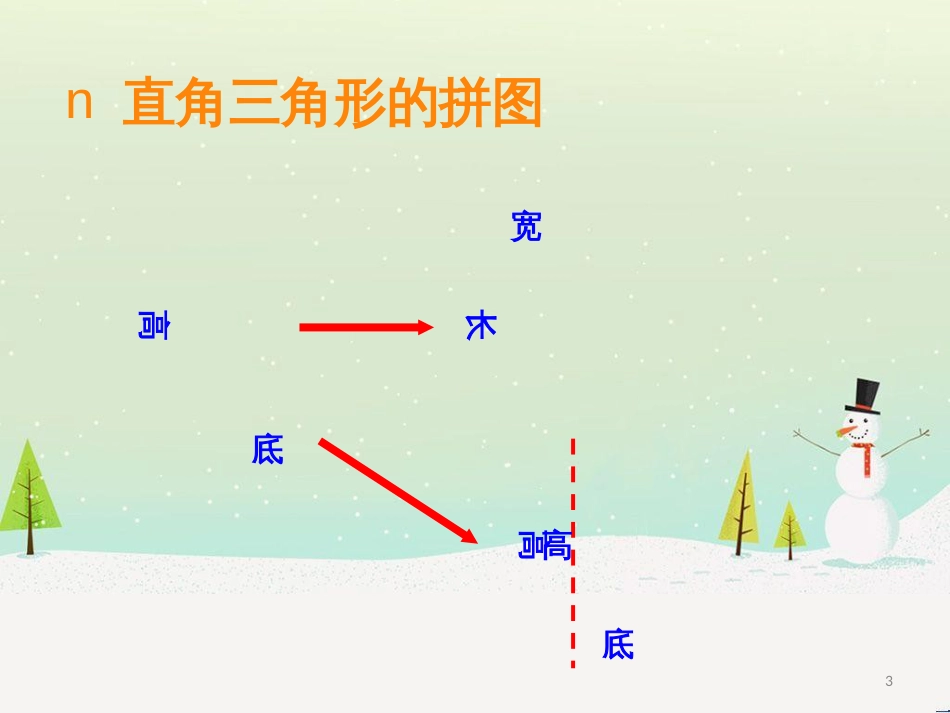 三年级数学上册 第八单元 分数的初步认识（第1课时）分数的初步认识课件1 西师大版 (454)_第3页