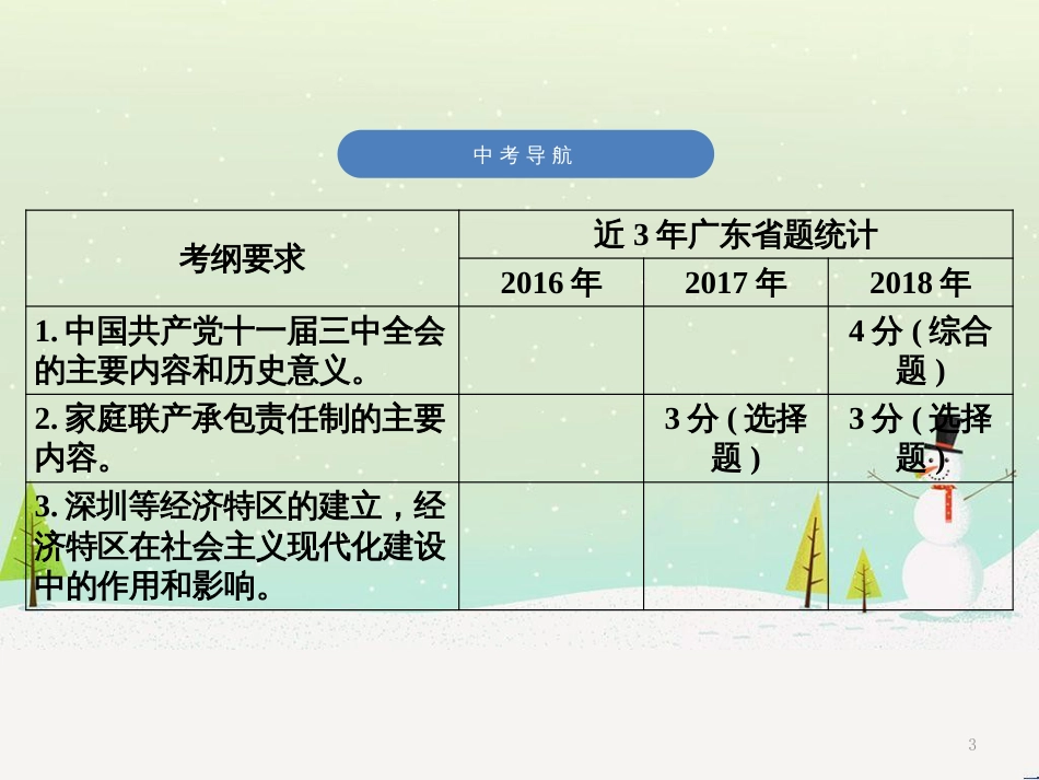中考历史高分突破复习 第二部分 中国近代史 第二单元 近代化的早期探索与民族危机的加剧（讲义）课件 (26)_第3页