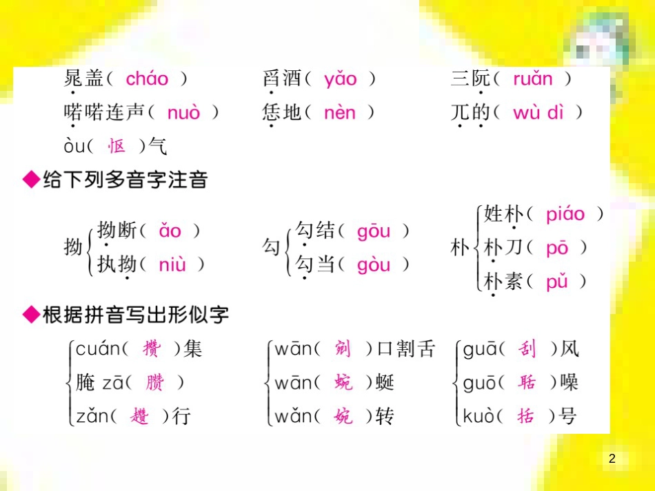 九年级语文上学期期中测试课件 新人教版 (82)_第2页