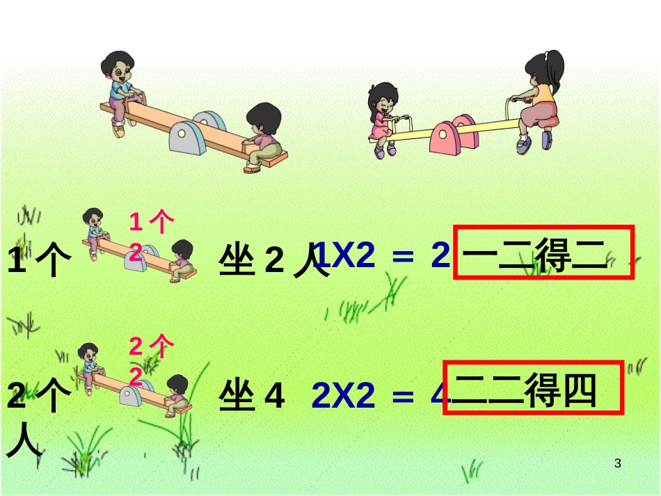 二年级数学上册 3.2 1、2、3、4的乘法口诀课件1 苏教版_第3页