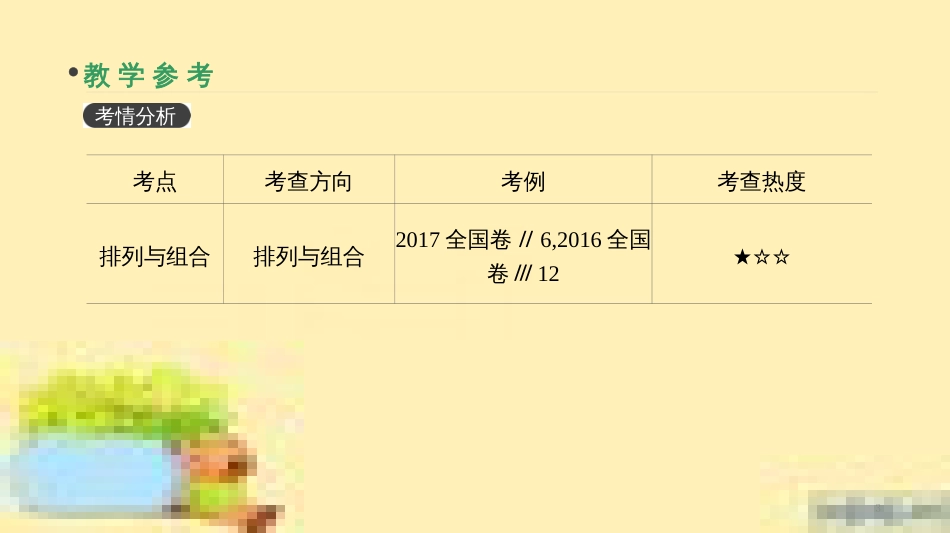 高考政治一轮复习 第一单元 文化与生活单元优化总结课件 新人教版必修3 (405)_第3页