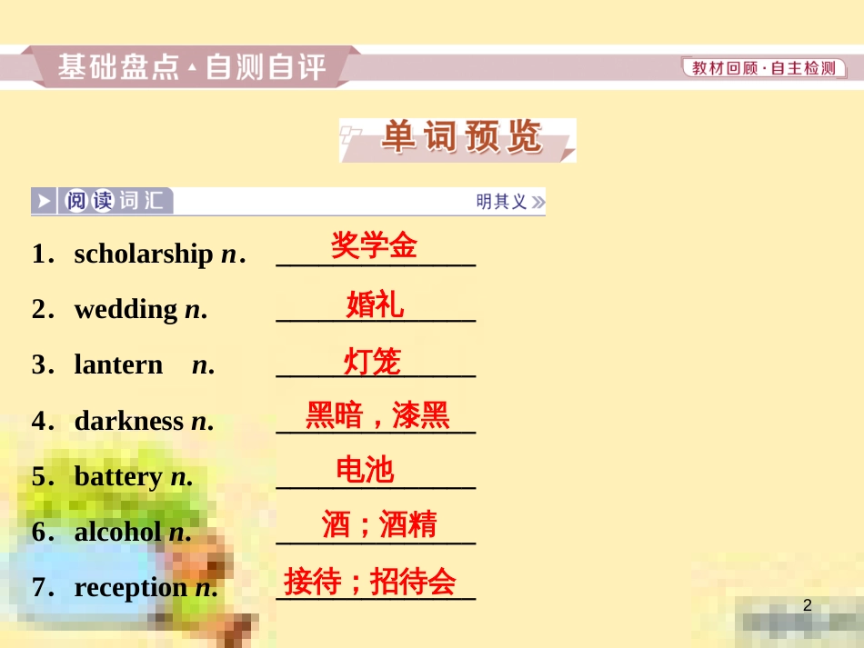 高考政治一轮复习 第一单元 文化与生活单元优化总结课件 新人教版必修3 (502)_第2页