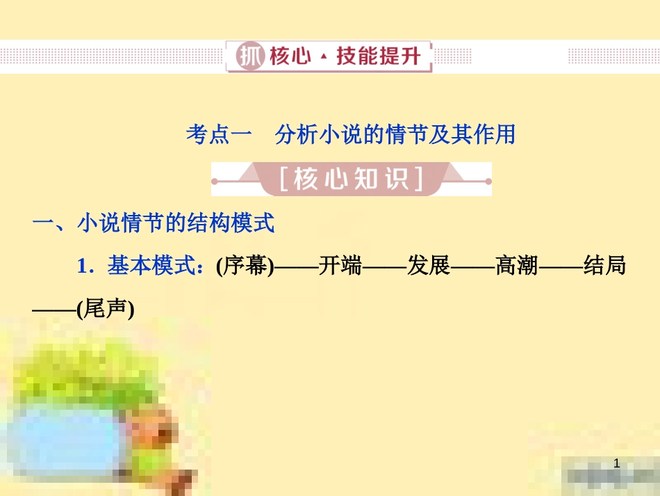 高考政治一轮复习 第一单元 文化与生活单元优化总结课件 新人教版必修3 (557)_第1页