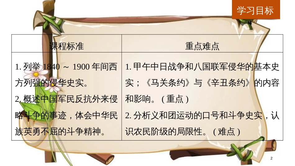 （全国通用版）高中历史 第四单元 近代中国反侵略、求民主的潮流 第12课 甲午中日战争和八国联军侵华课件 新人教版必修1_第2页