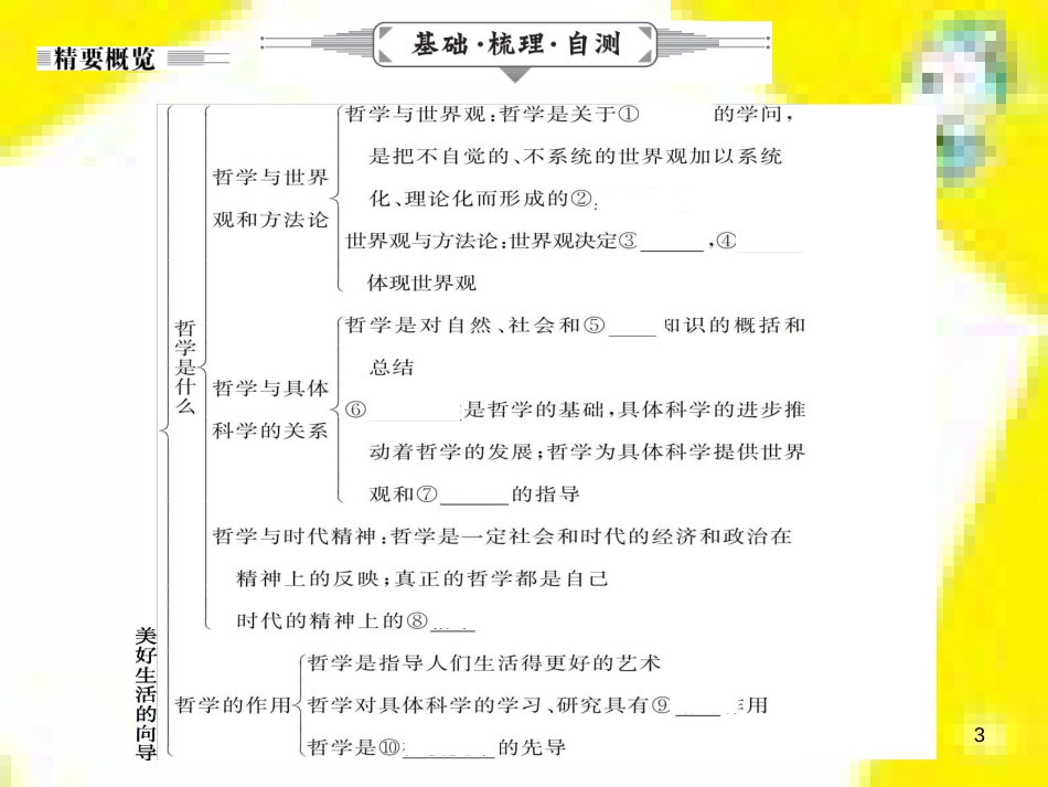 高中生物 第7章 第2节 现代生物进化理论的主要内容课件 新人教版必修2 (311)_第3页