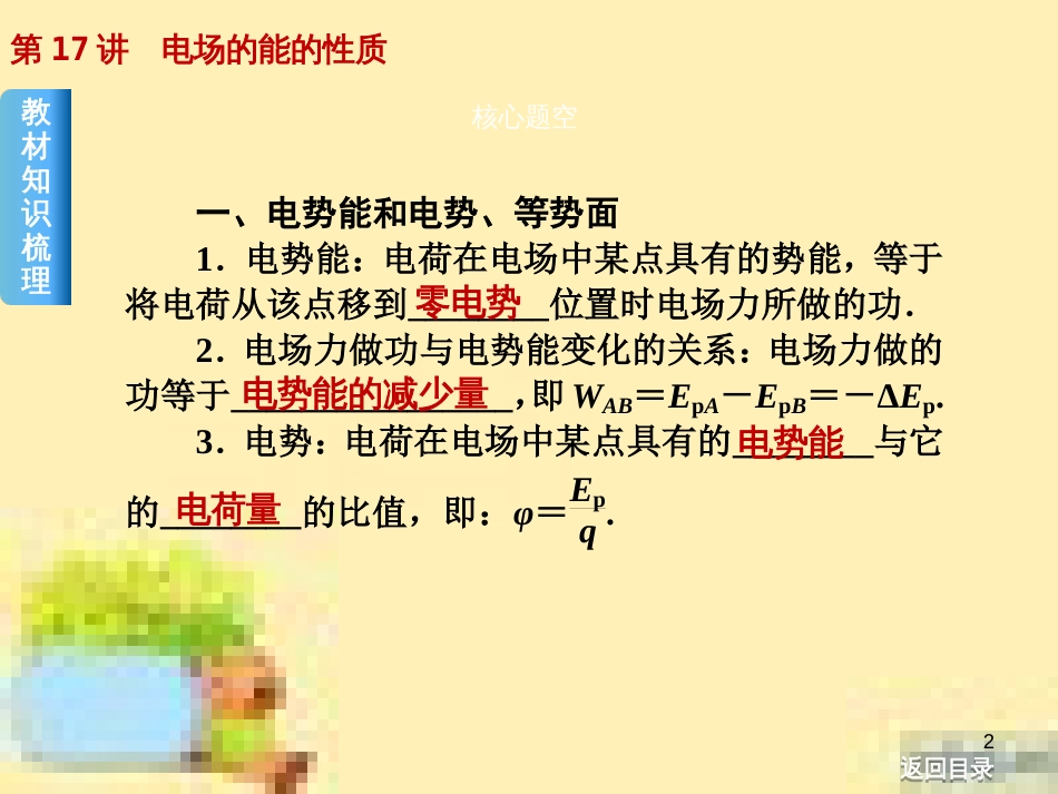 高考政治一轮复习 第一单元 文化与生活单元优化总结课件 新人教版必修3 (436)_第2页