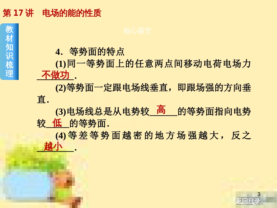 高考政治一轮复习 第一单元 文化与生活单元优化总结课件 新人教版必修3 (436)_第3页