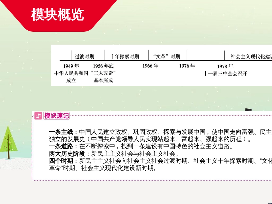 中考历史总复习 第二部分 中考专题过关 专题八 世界政治格局的演变课件 (27)_第2页