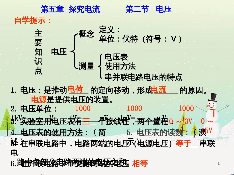 九年级化学上册 3.3 元素习题课件 (新版)新人教版 (517)_第1页
