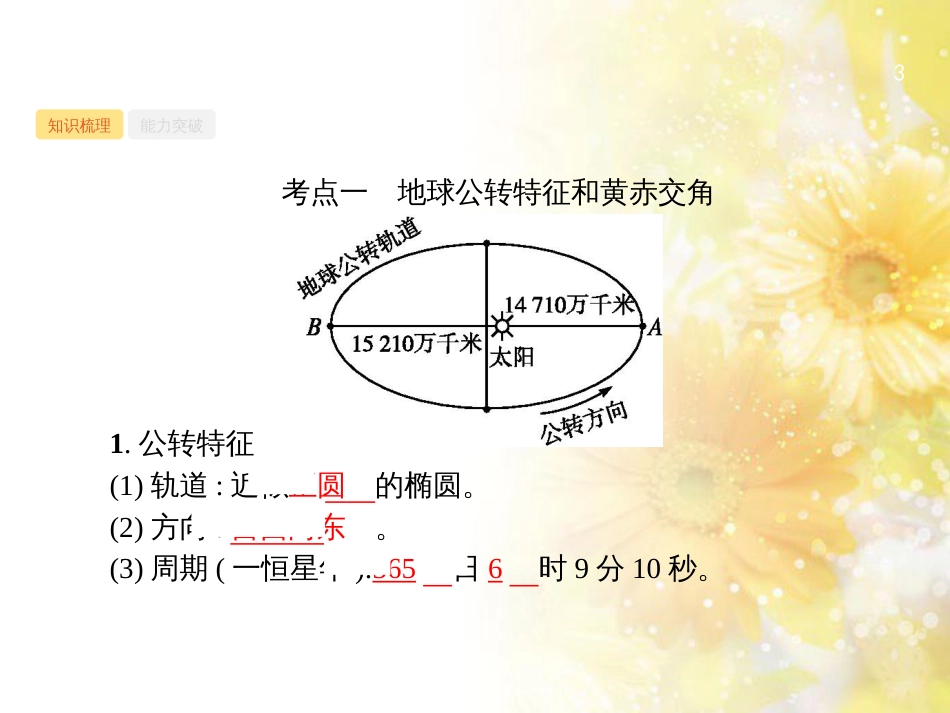 高中化学 第一章 从实验学化学 第一节 化学实验基本方法（第2课时）蒸馏和萃取课件 新人教版必修1 (6)_第3页