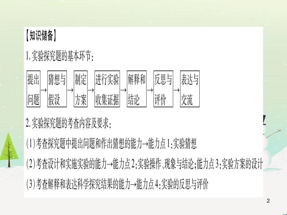 中考化学 第1单元 走进化学世界（提分精炼）课件 (26)_第2页