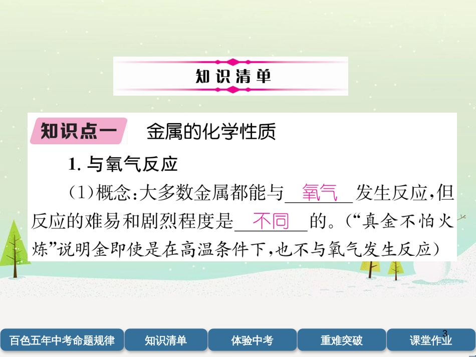 中考化学毕业总复习 第2编 重点专题突破篇 专题突破1 共存问题课件 (23)_第3页