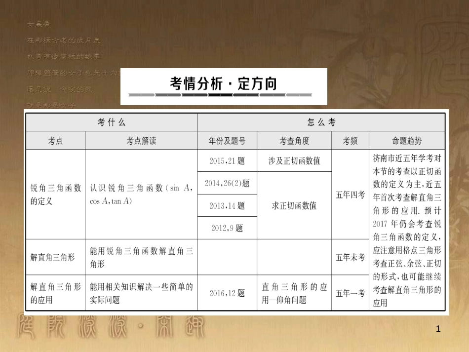 中考数学总复习 专题5 函数压轴题课件 (16)_第1页