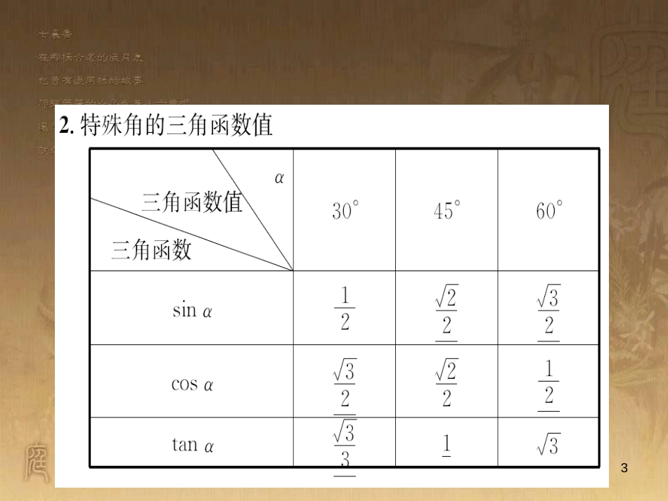 中考数学总复习 专题5 函数压轴题课件 (16)_第3页