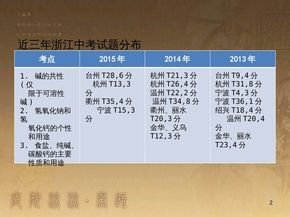 中考科学 电功、电功率复习课件 (36)_第2页