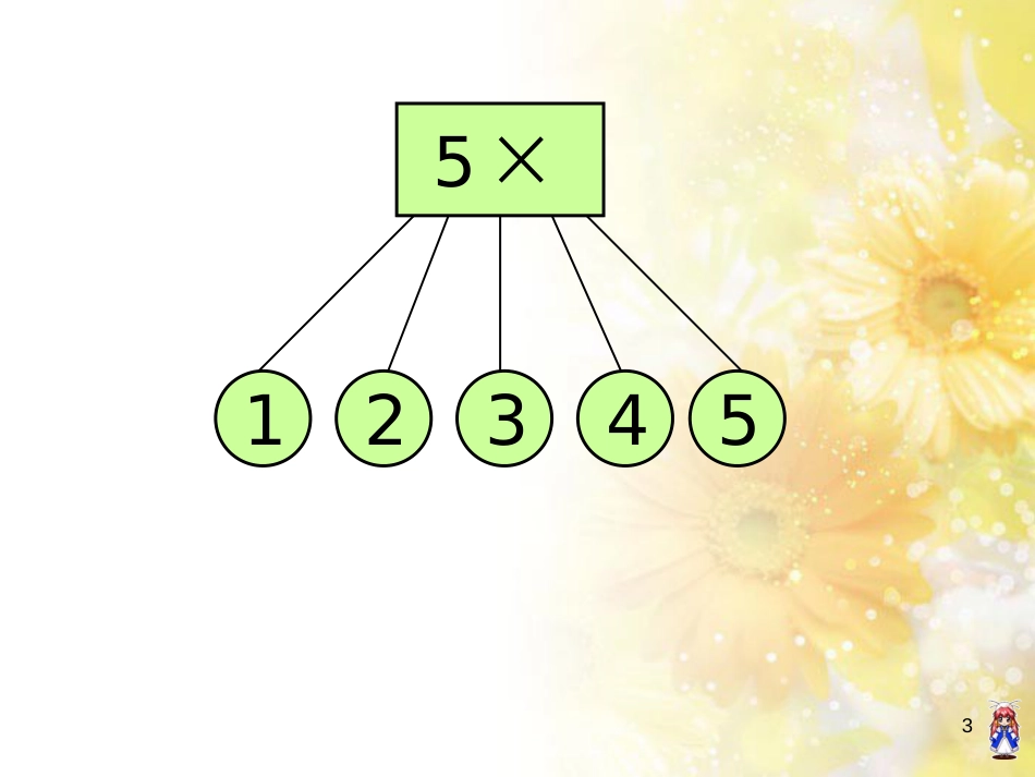 二年级数学上册 3.3 5的乘法口诀课件3 苏教版_第3页