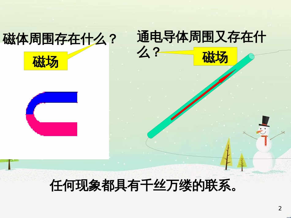 九年级化学上册 3.3 元素习题课件 （新版）新人教版 (483)_第2页
