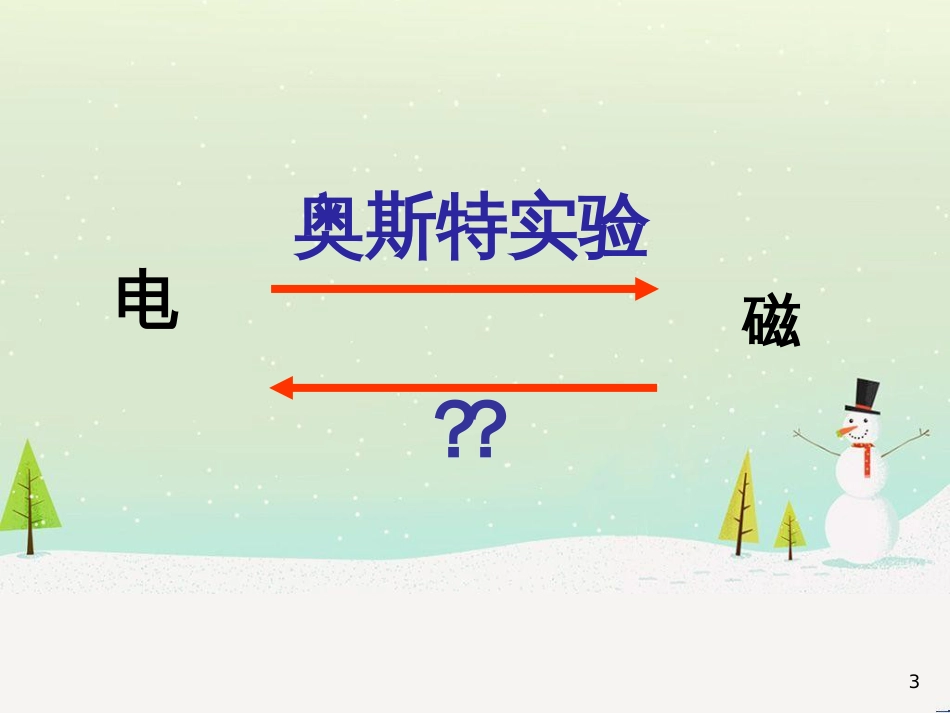 九年级化学上册 3.3 元素习题课件 （新版）新人教版 (483)_第3页