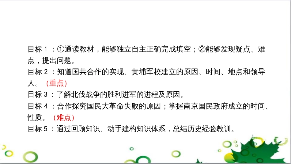 八年级语文上册 名著常识课件 语文版 (38)_第2页