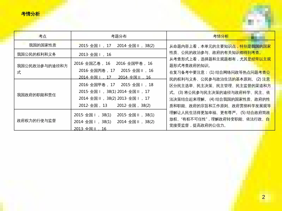 高中生物 第7章 第2节 现代生物进化理论的主要内容课件 新人教版必修2 (250)_第2页