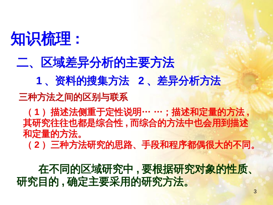 高中地理 第一单元 区域地理环境与人类活动 单元活动学会分析区域差异（第2课时）课件 鲁教版必修3_第3页