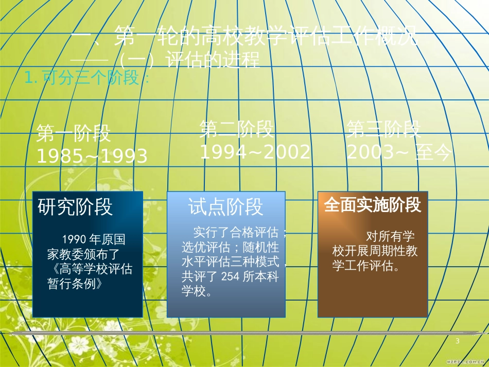 高校教学评估绩效分析及给我们的启示(ppt 44页)_第3页