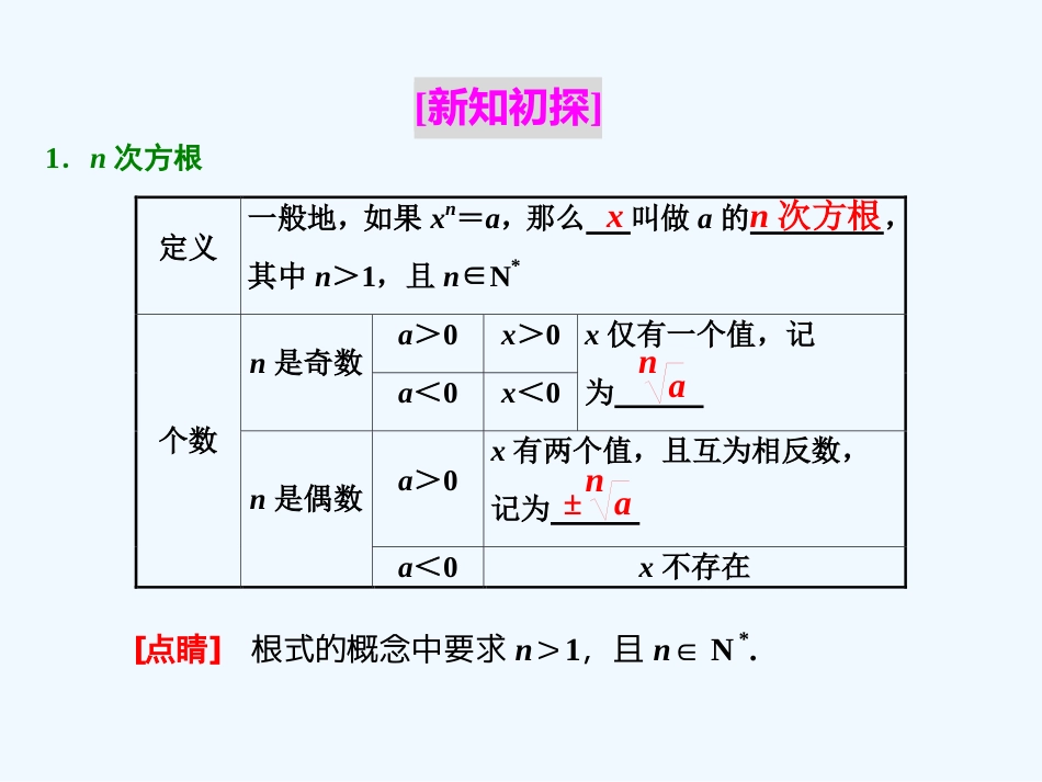 （浙江专版）高中数学 第二章 基本初等函数（Ⅰ）2.1 指数函数 2.1.1 指数与指数幂的运算课件 新人教A版必修1_第3页