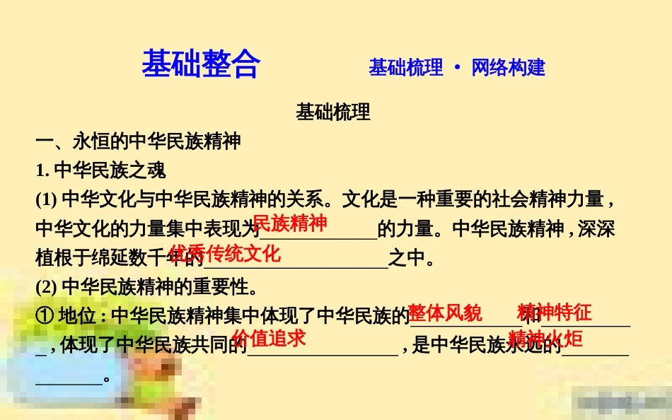 高考政治一轮复习 第一单元 文化与生活单元优化总结课件 新人教版必修3 (680)_第2页