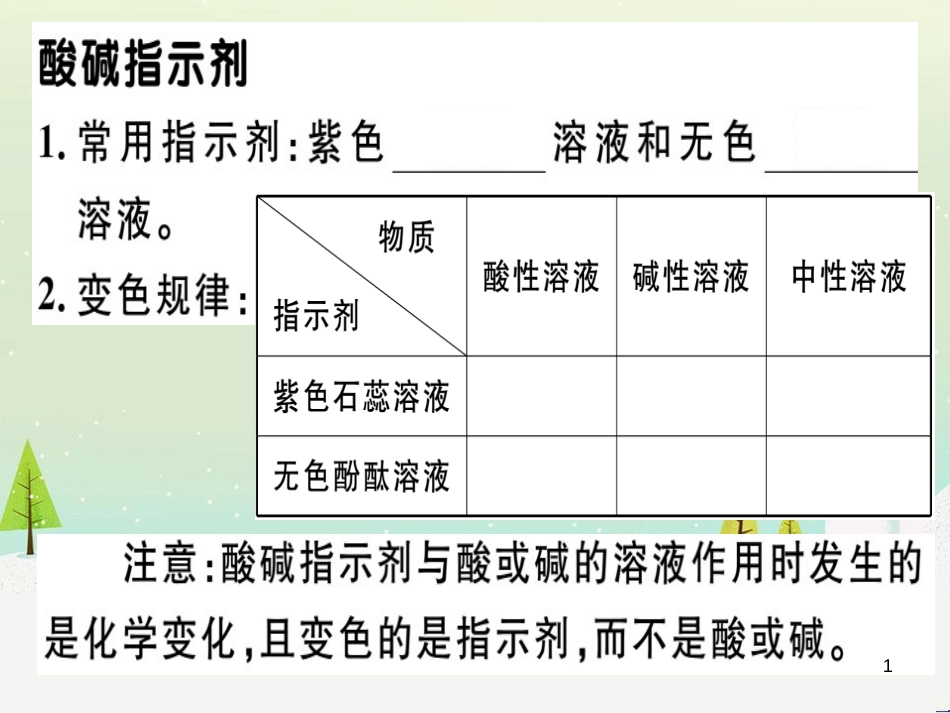 九年级化学下册 第八单元 金属和金属材料 化学方程式梳理习题课件 新人教版 (38)_第1页