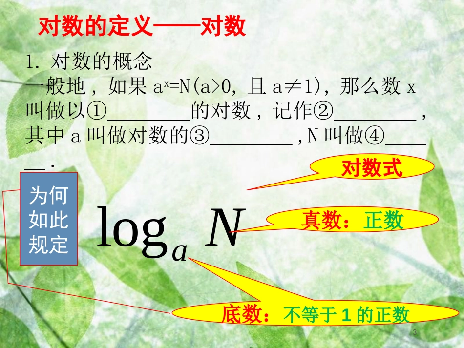 陕西省府谷县高中数学 第二章 基本初等函数（Ⅰ）2.2 对数函数 2.2.1 对数与对数运算课件 新人教A版必修1_第3页