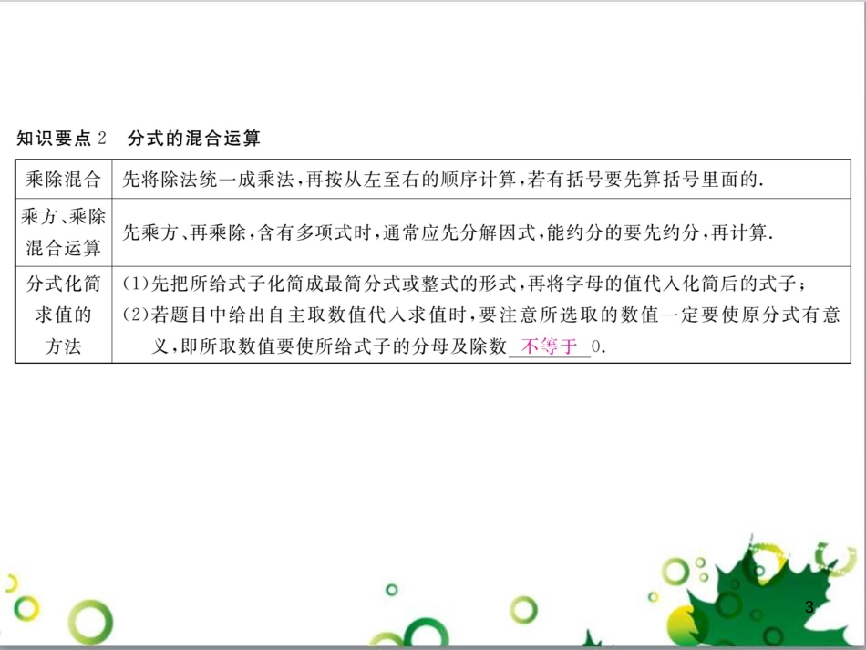 二年级数学上册 第2单元 100以内的加法和减法（退位减）课件 新人教版 (462)_第3页