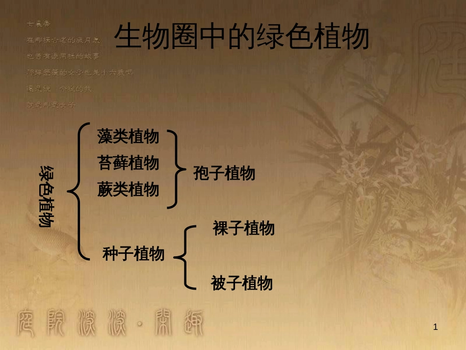 七年级生物上册 第二单元 第一章 第一二节综合课件 （新版）新人教版 (218)_第1页