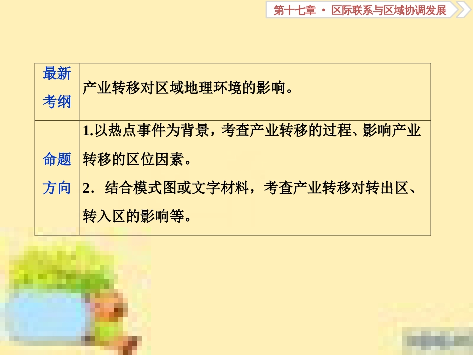 高考政治一轮复习 第一单元 文化与生活单元优化总结课件 新人教版必修3 (93)_第2页