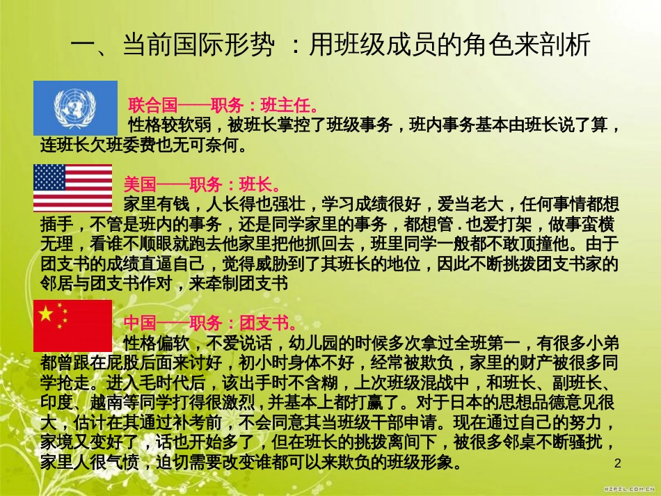 当前国际形势与我国周边安全问题分析(ppt 71页)_第2页