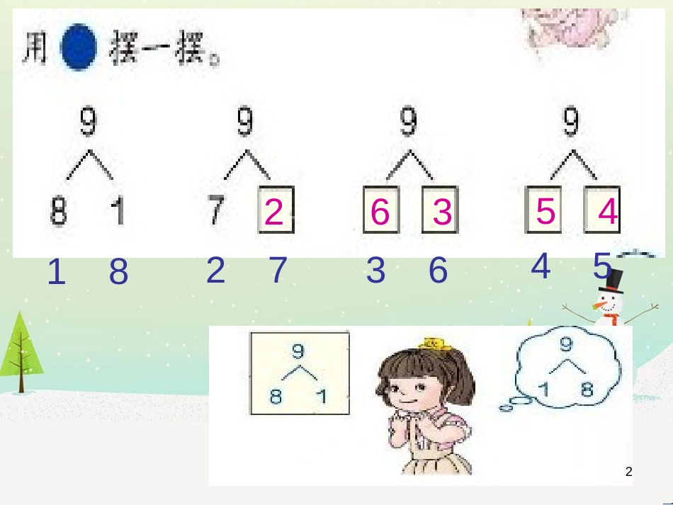 三年级数学上册 第八单元 分数的初步认识（第1课时）分数的初步认识课件1 西师大版 (277)_第2页