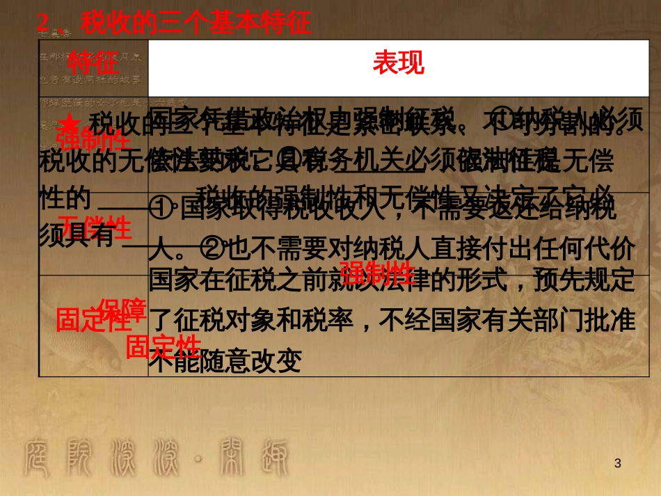 高中政治 9.2 社会主义市场经济课件 新人教版必修1 (10)_第3页