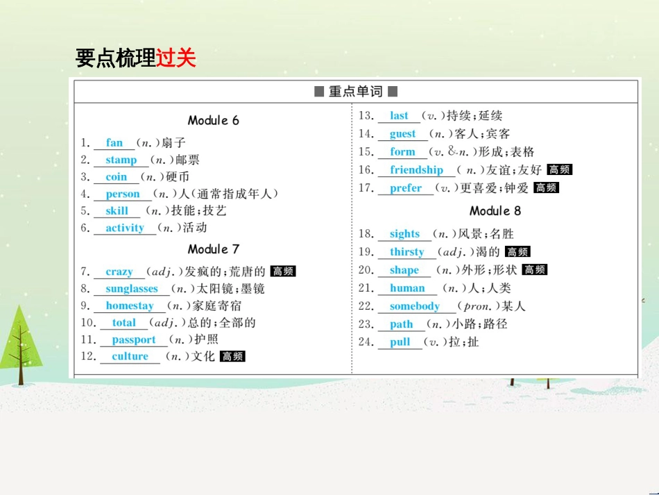 中考化学总复习 第八单元 金属和金属材料 第1课时 金属材料 金属资源的利用和保护课件 新人教版 (17)_第3页